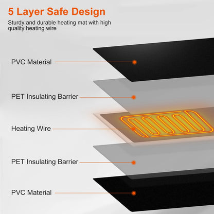 Electric Reptile Heating Pad With 32-122°F Temperature Adjustment IPX7 Waterproof Timer Setting Under Tank Heating Mat for Lizards Turtles Snake Spide